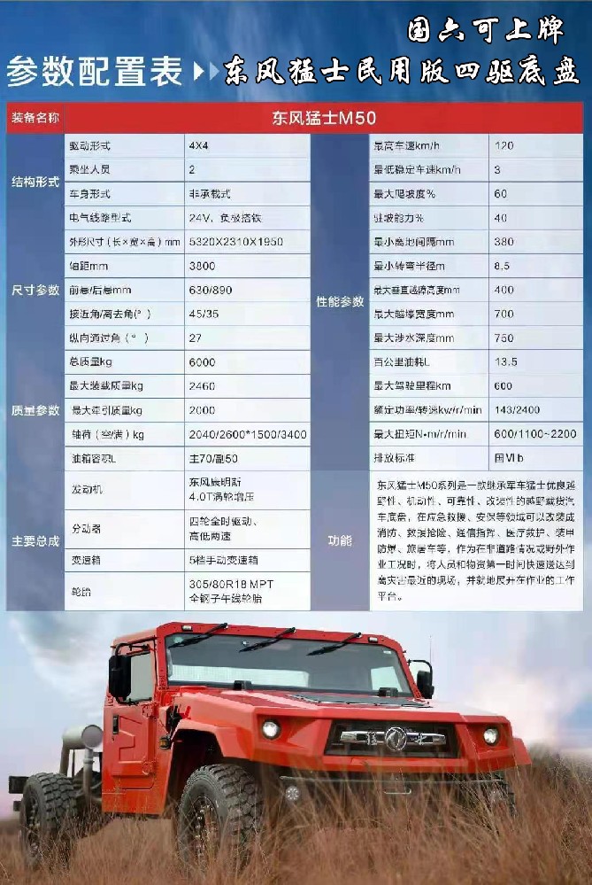 東風猛士民用版